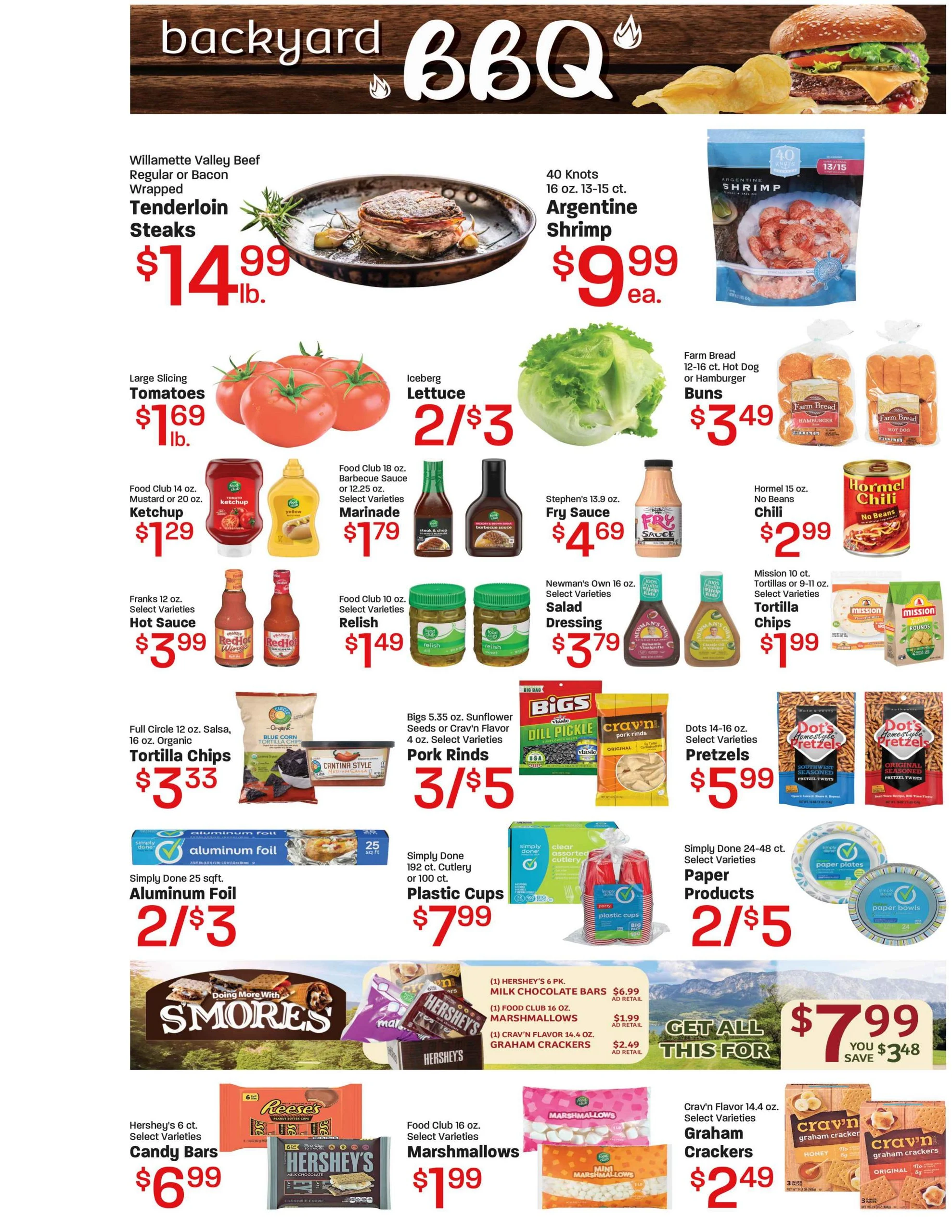 Stewart's Marketplace Indexed Weekly - Page 3
