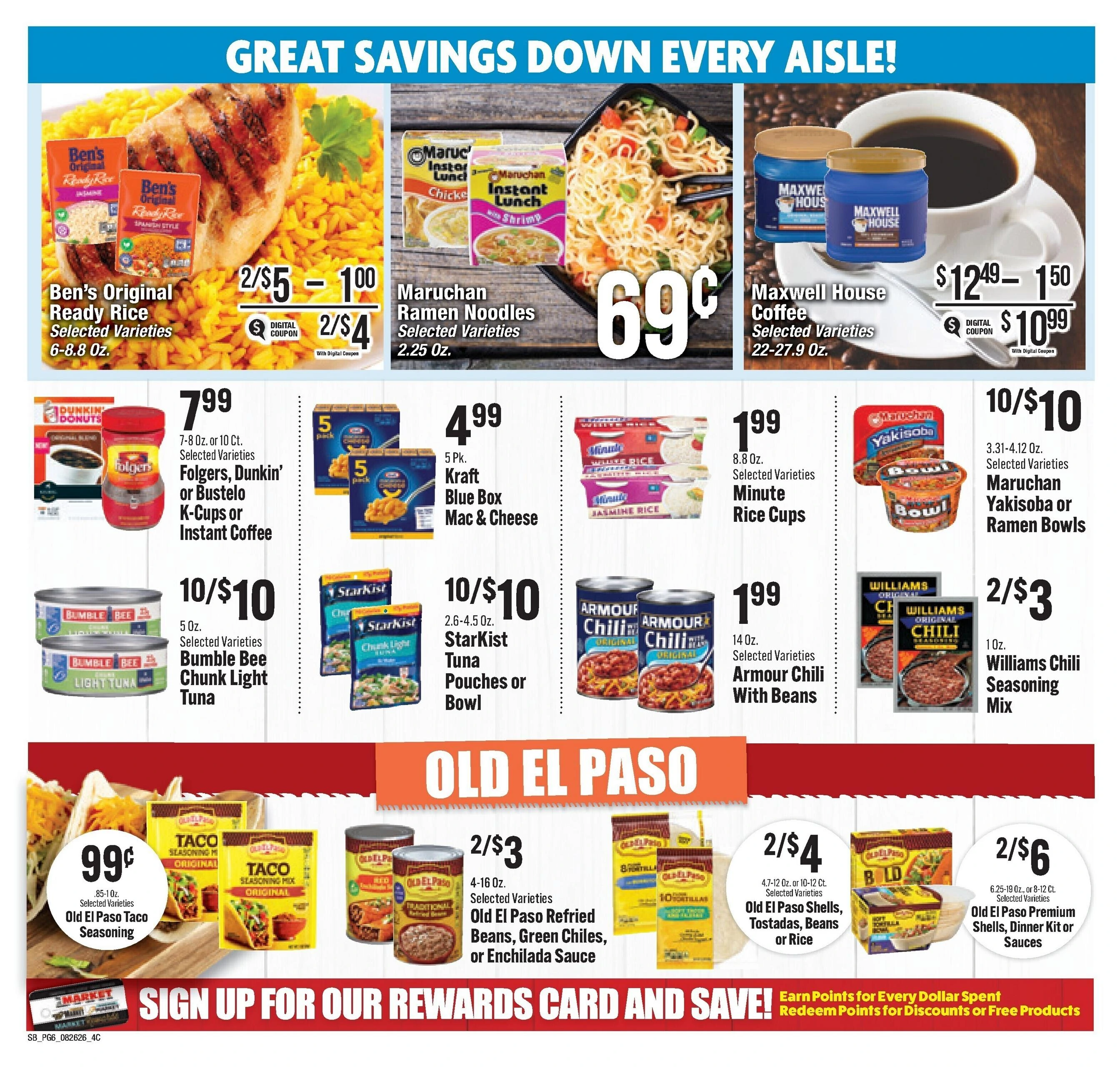 The Cameron Market Indexed Weekly - Page 6