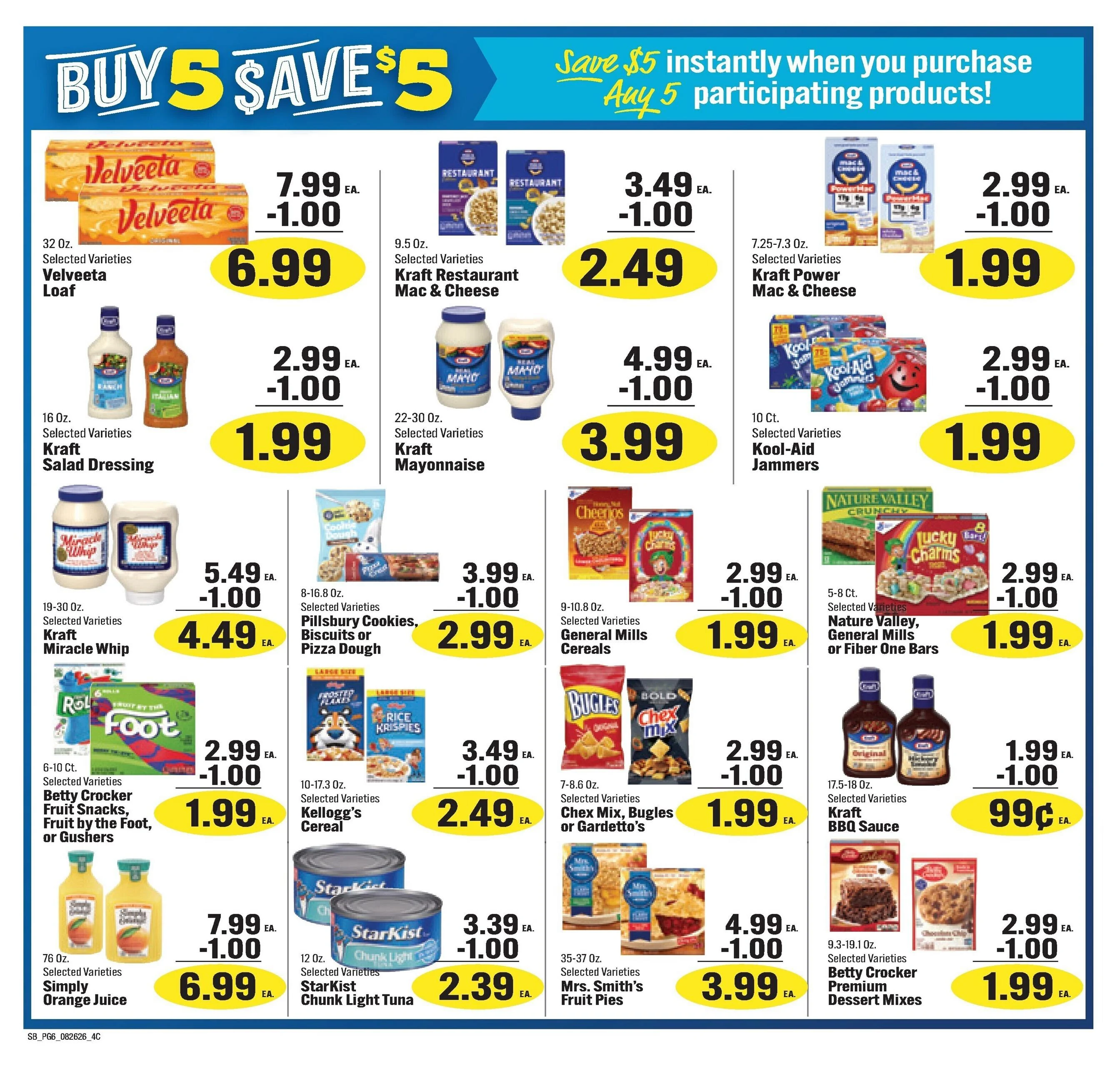 The Cameron Market Indexed Weekly - Page 6