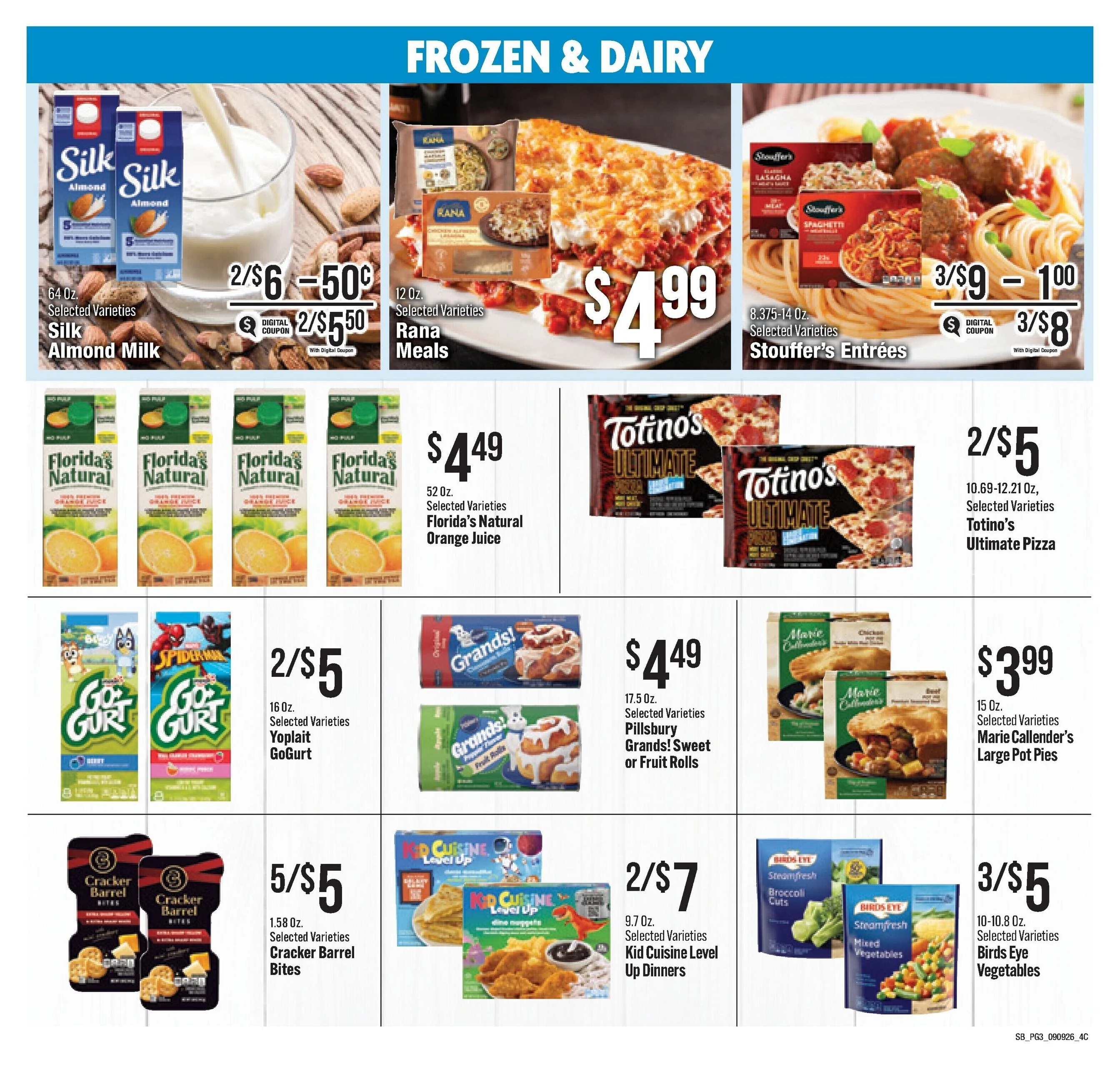 The Cameron Market Indexed Weekly - Page 3
