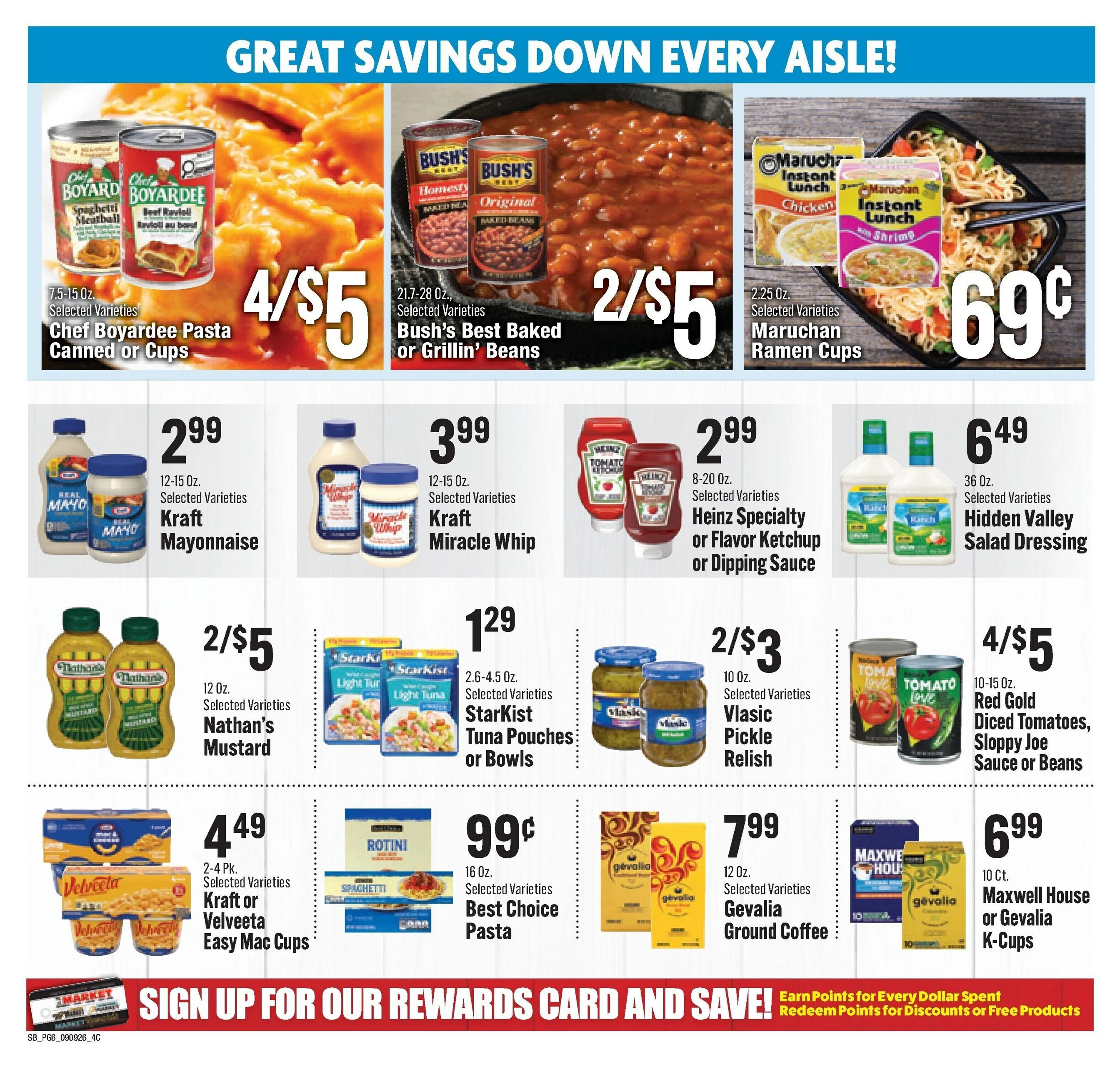 The Cameron Market Indexed Weekly - Page 6