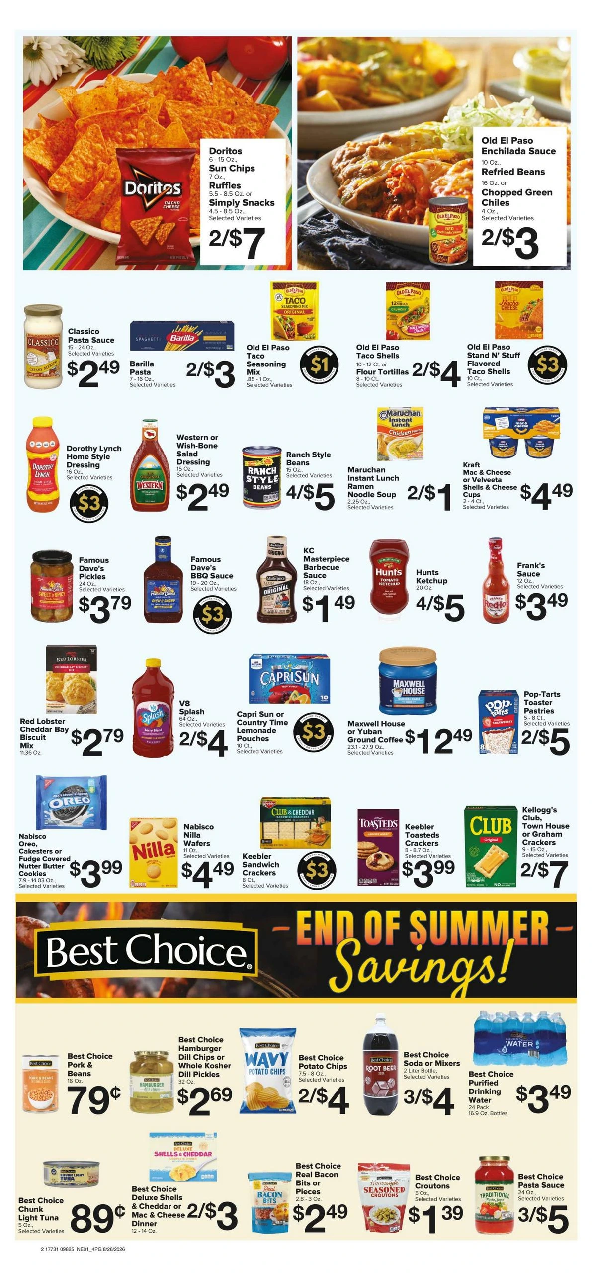Timmons Market Weekly - Page 2