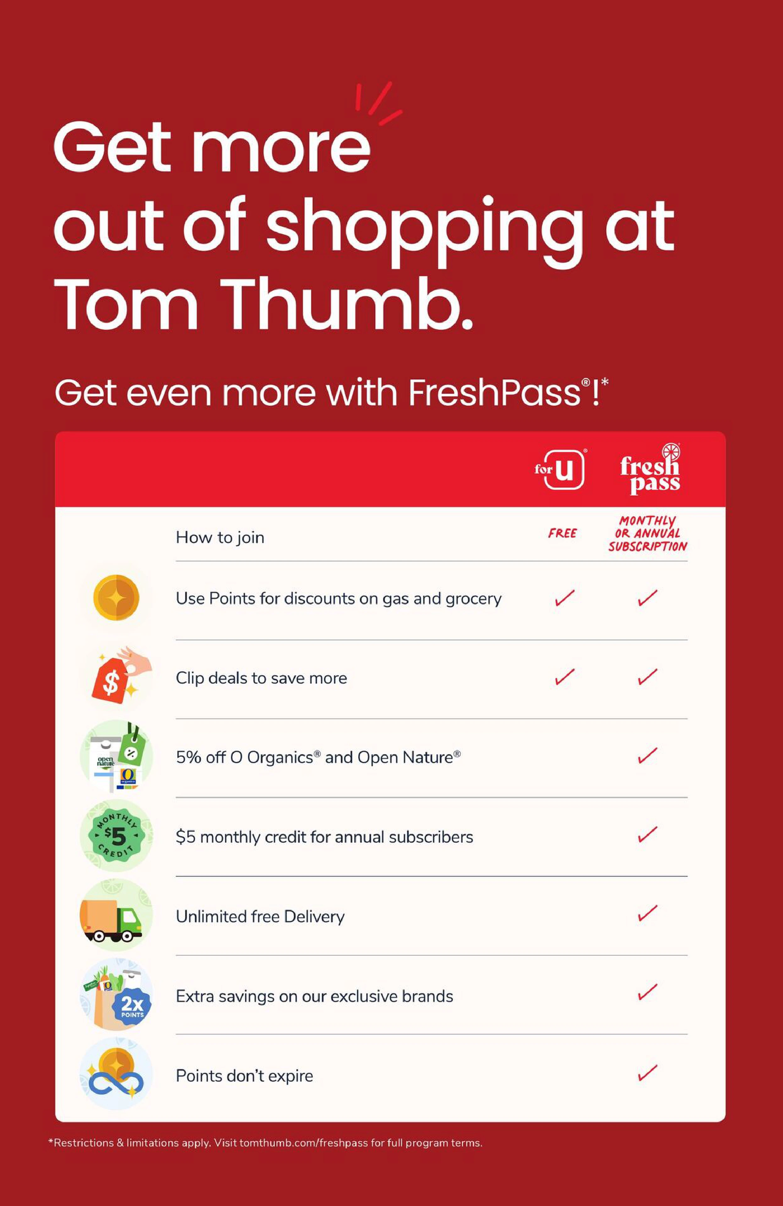 Tom Thumb Weekly Ad - Page 5
