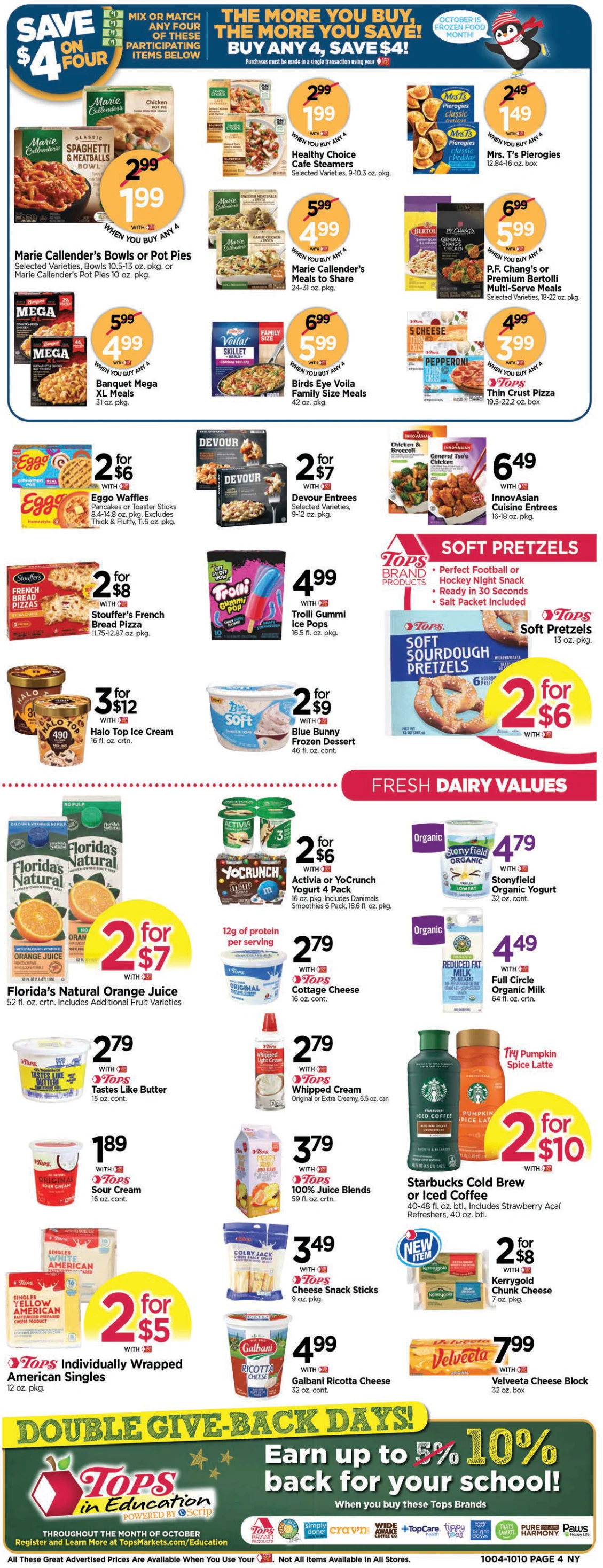 Tops New York Tops New York - Page 6