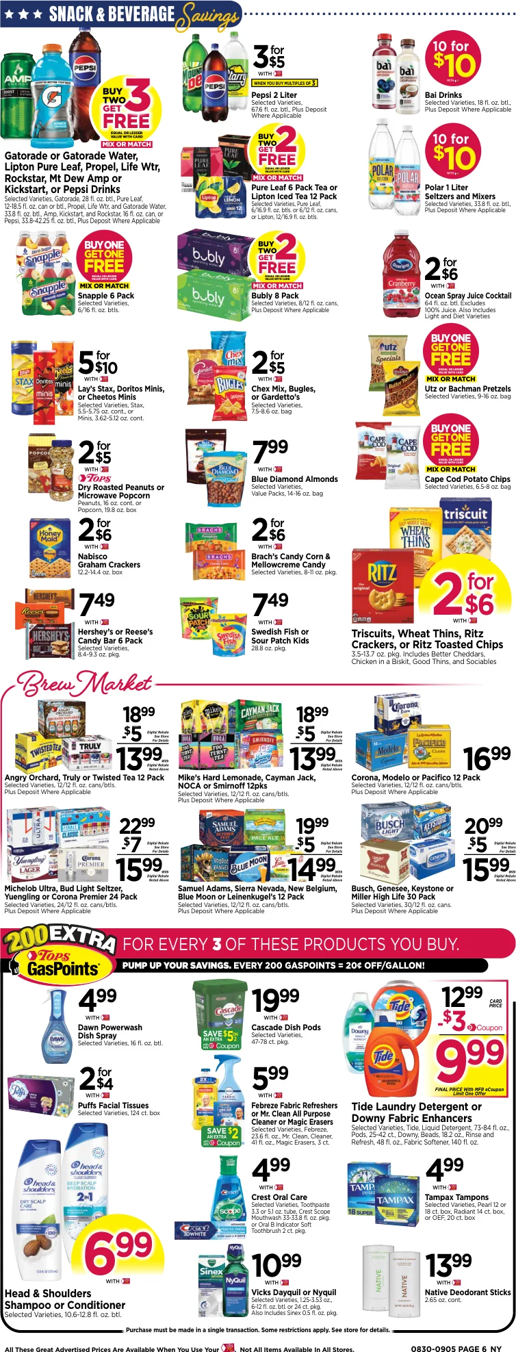Tops New York Tops New York - Page 8