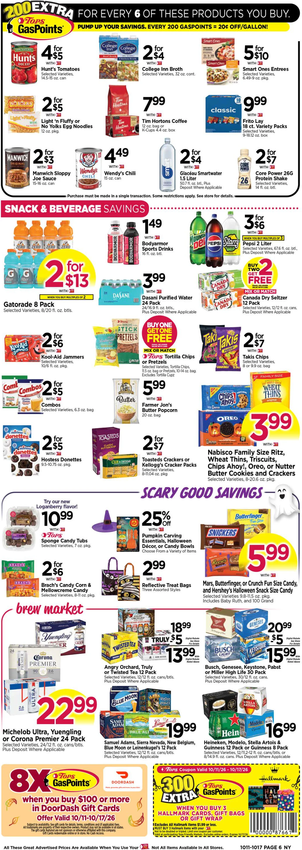 Tops New York Tops New York - Page 6