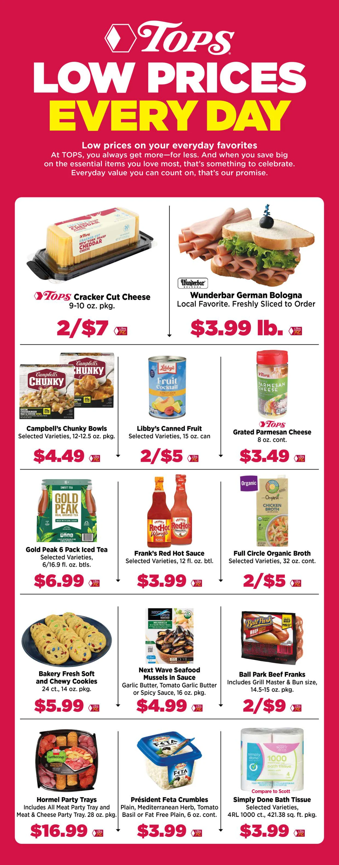 Tops New York Tops New York - Page 9