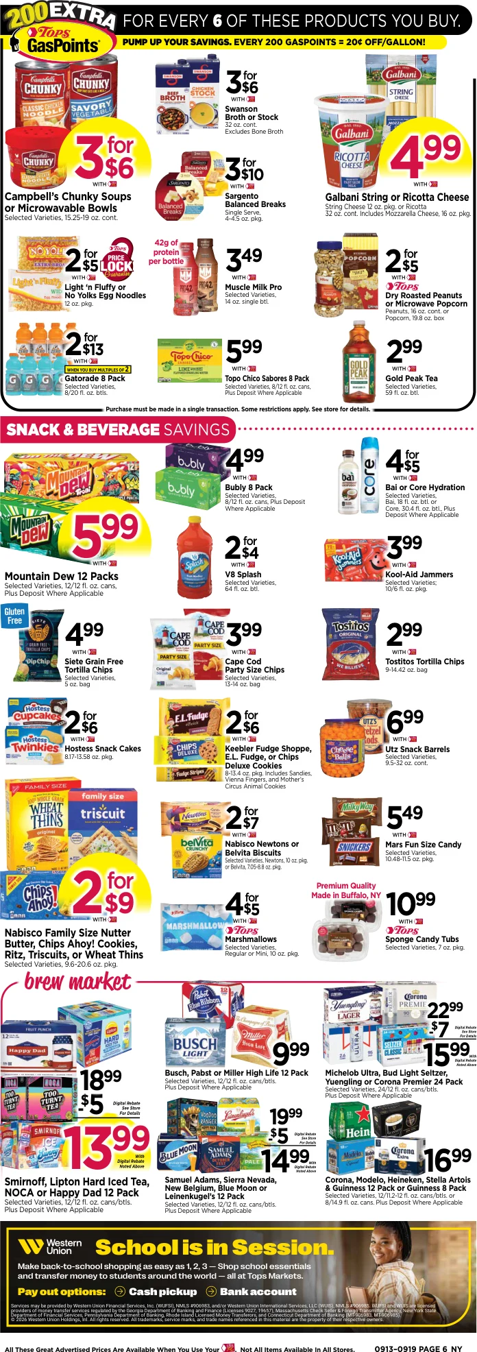 Tops New York Tops New York - Page 6