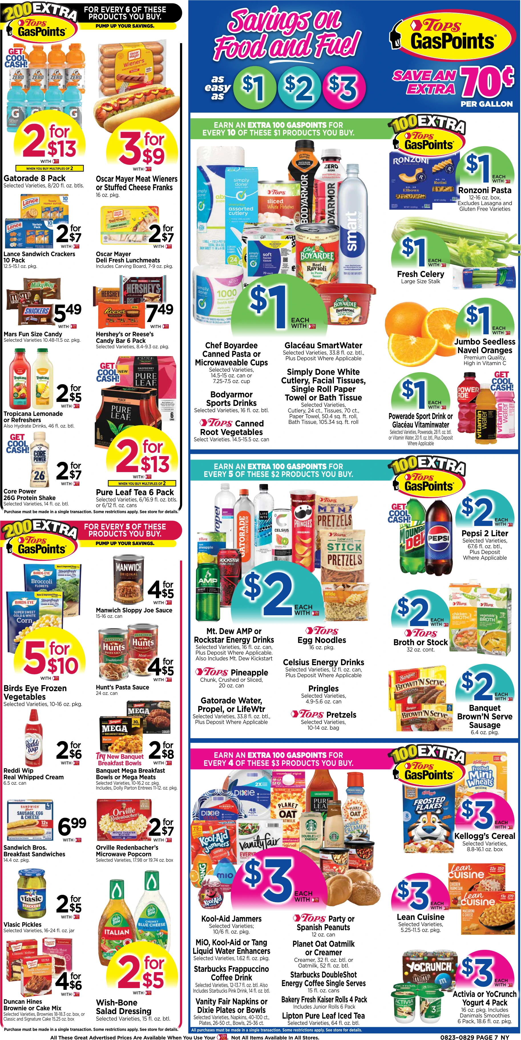 Tops New York Tops New York - Page 7