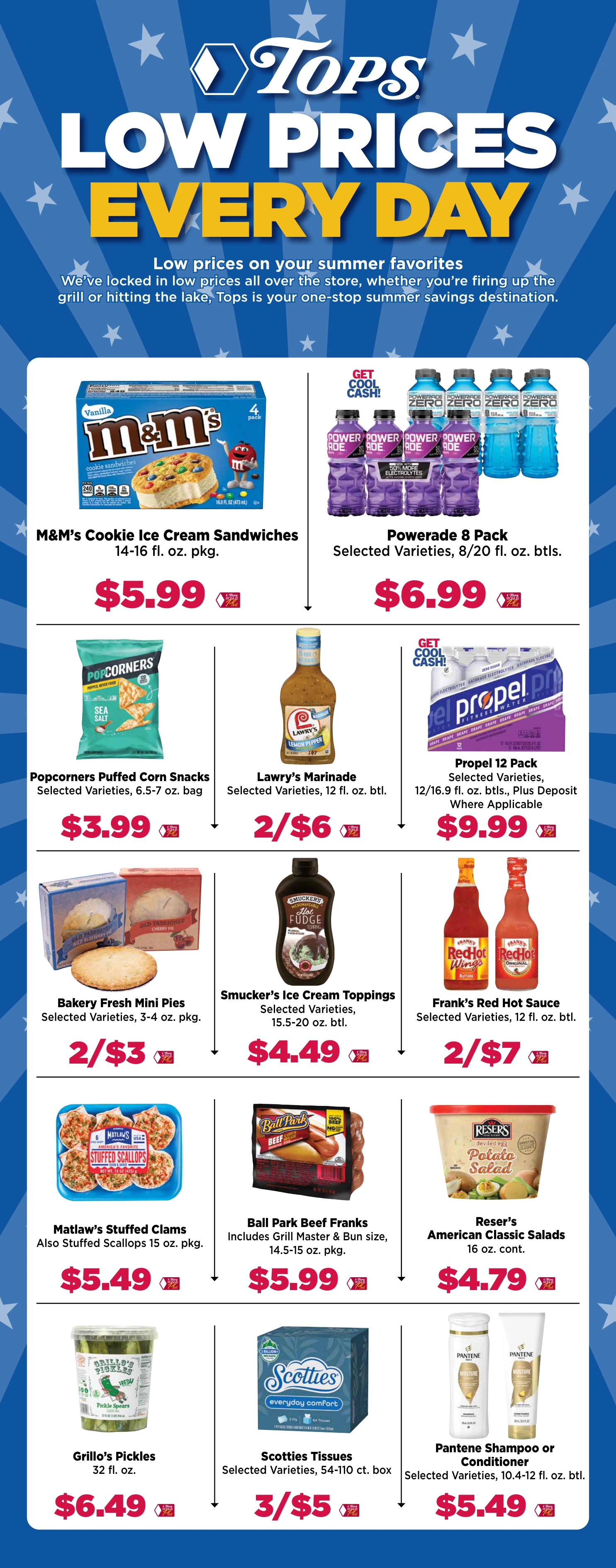 Tops New York Tops New York - Page 9
