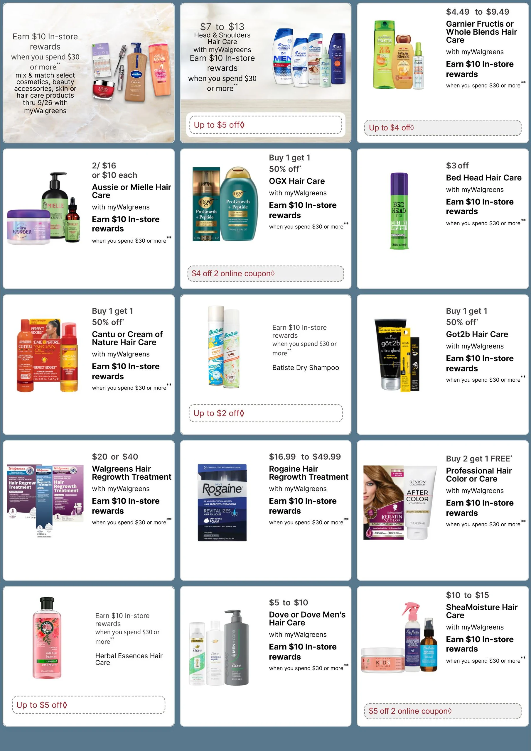 Walgreens Weekly Ad - Page 12