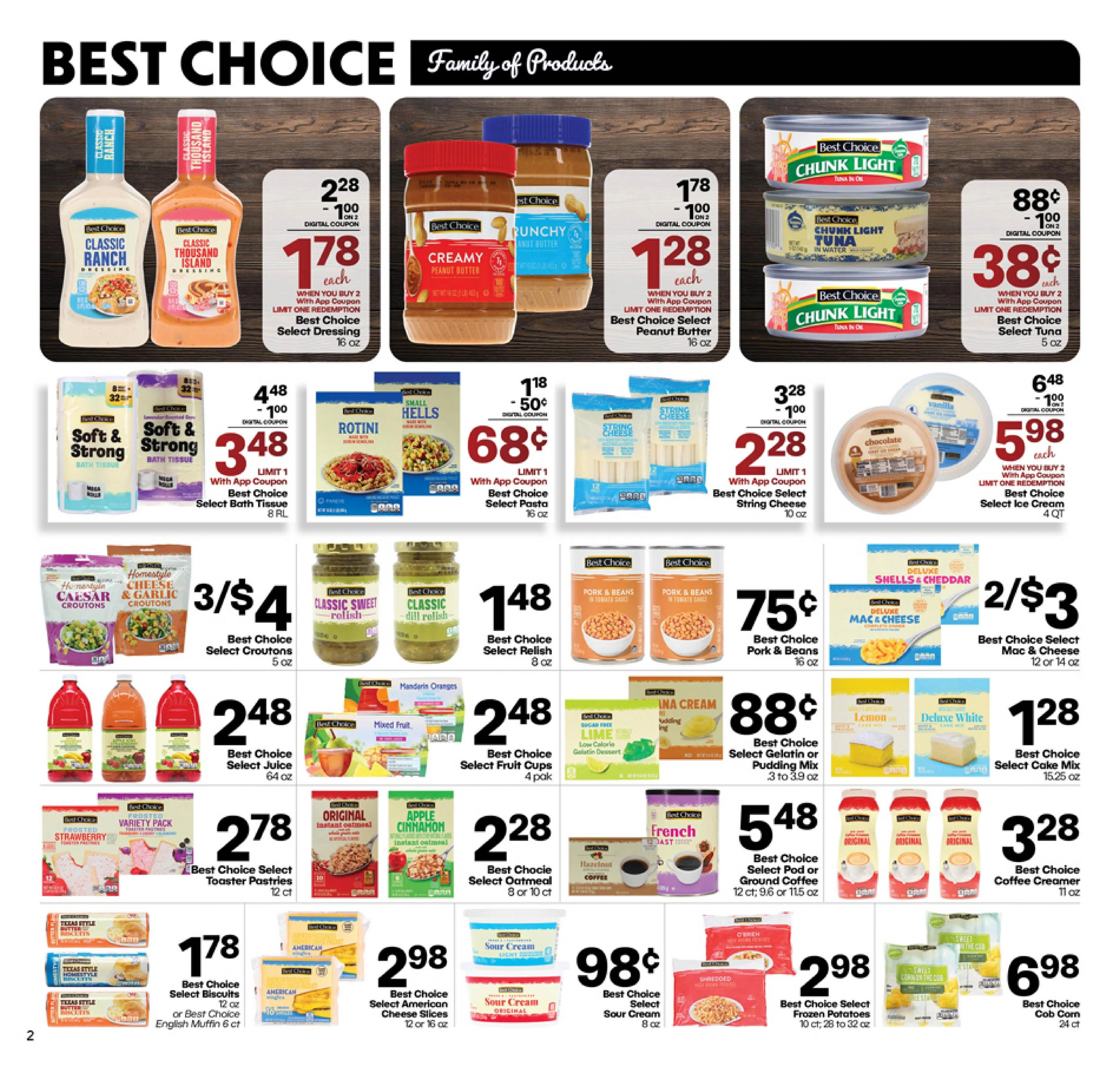 Warehouse Market Indexed Weekly - Page 2