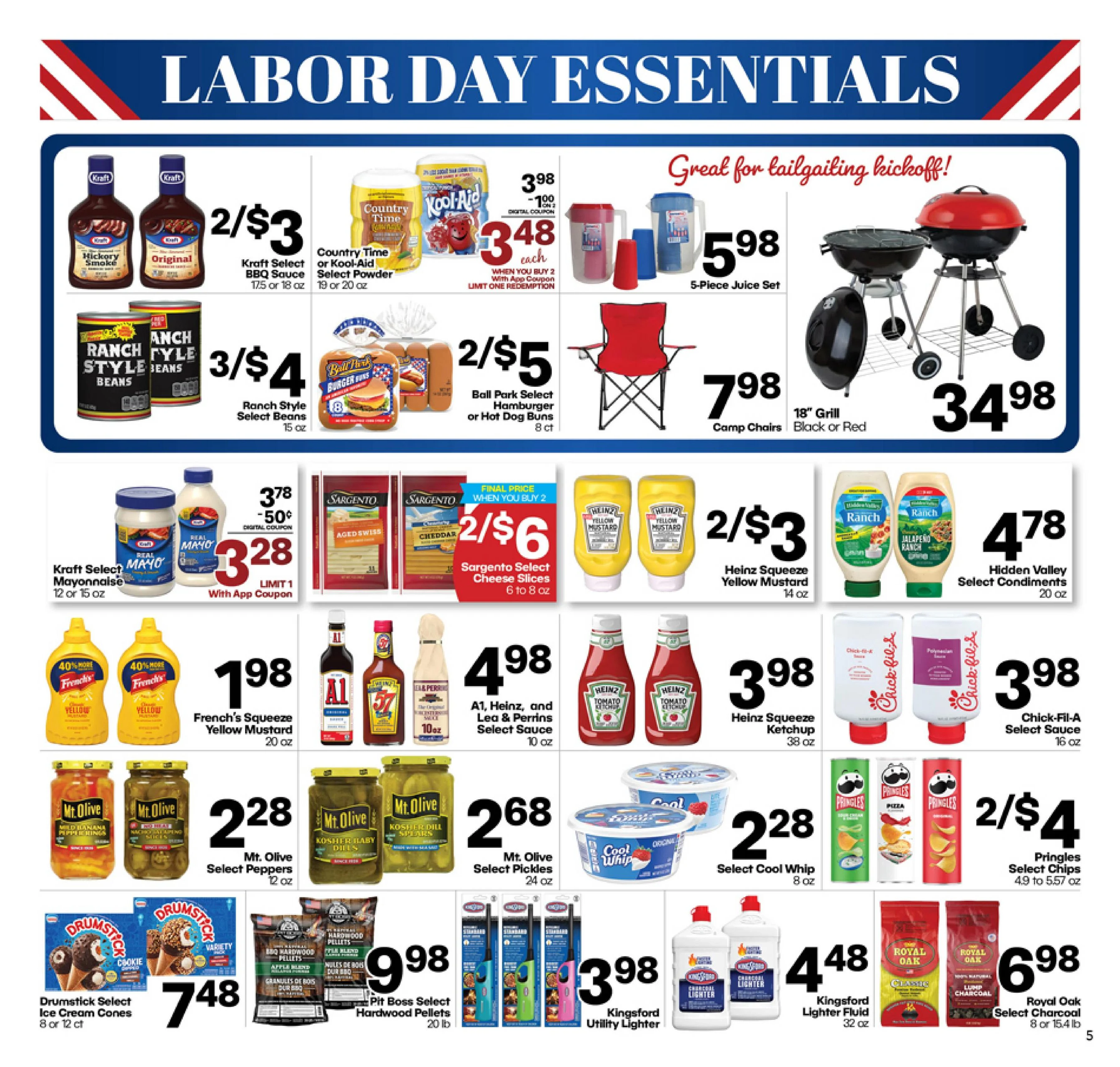 Warehouse Market Indexed Weekly - Page 5