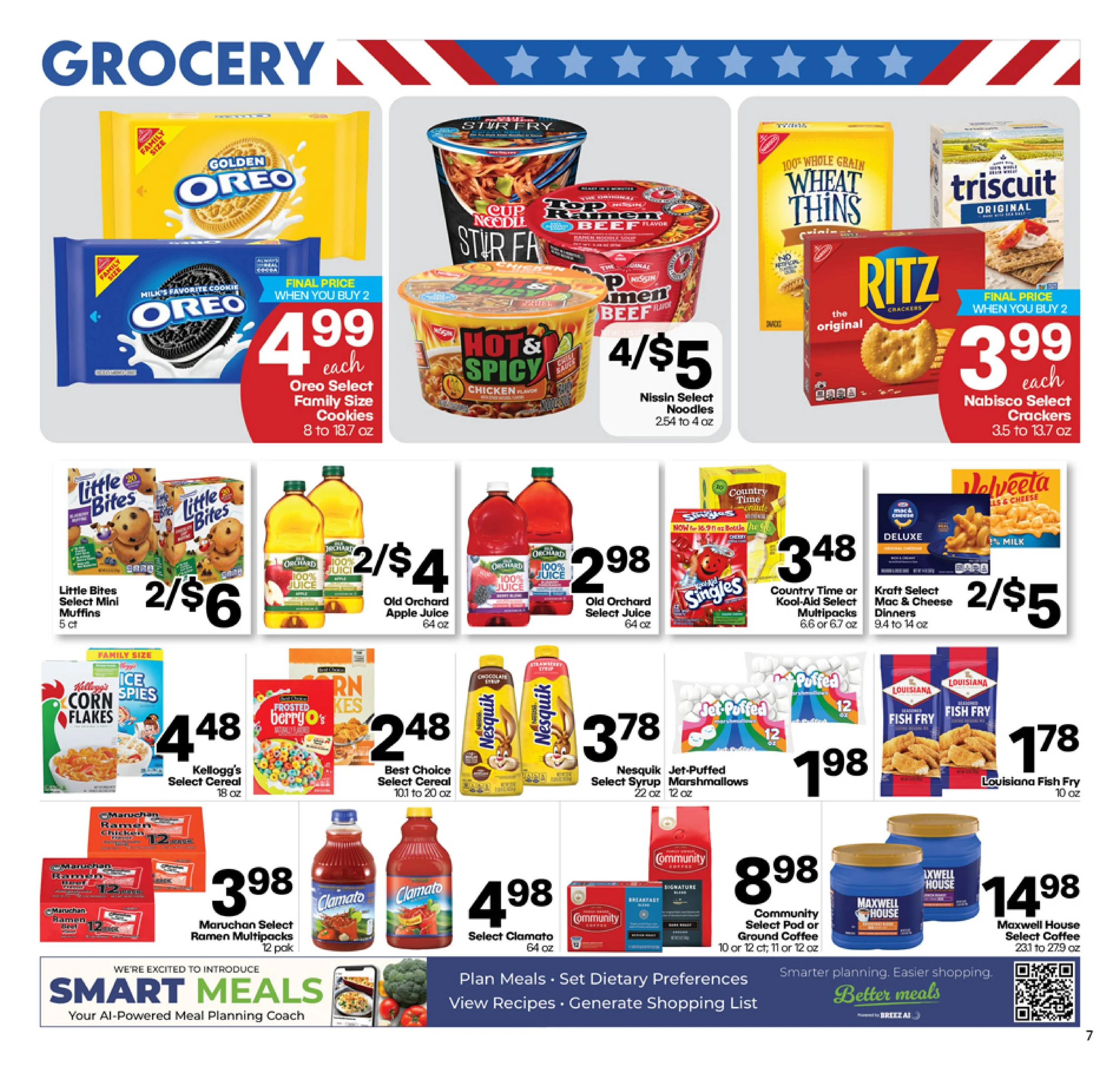 Warehouse Market Indexed Weekly - Page 7