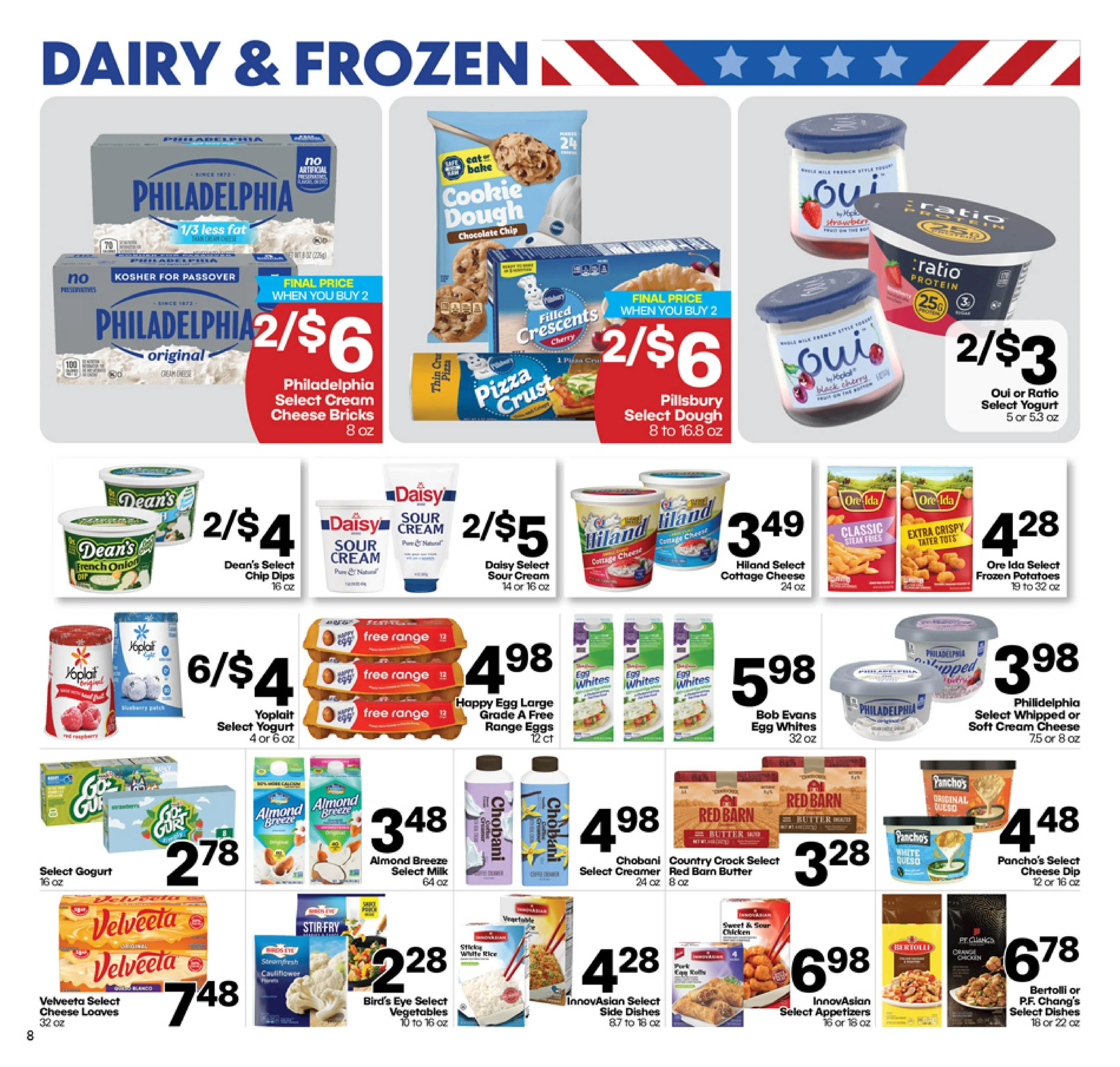 Warehouse Market Indexed Weekly - Page 8