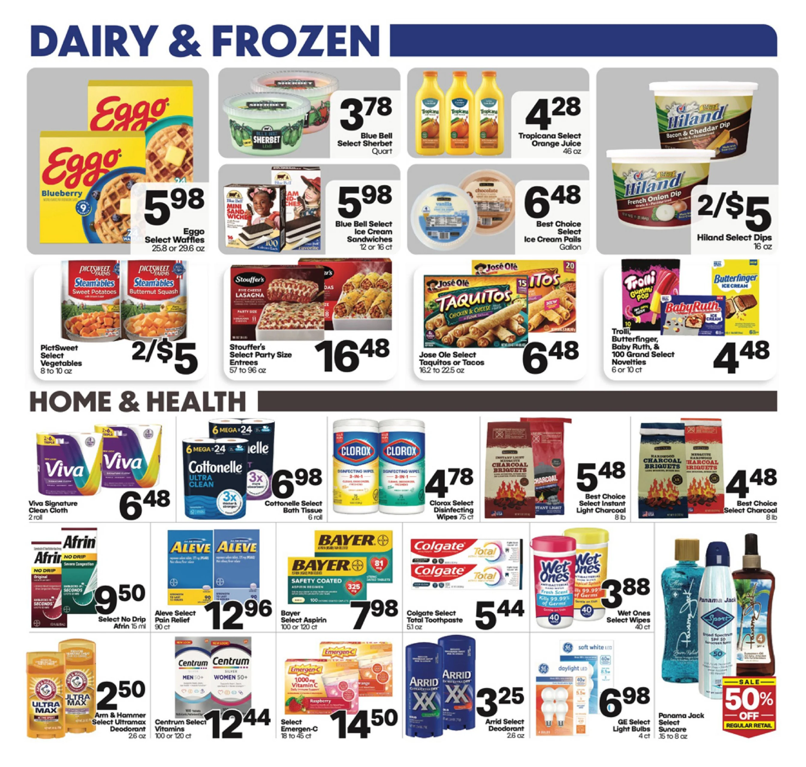 Warehouse Market Indexed Weekly - Page 7