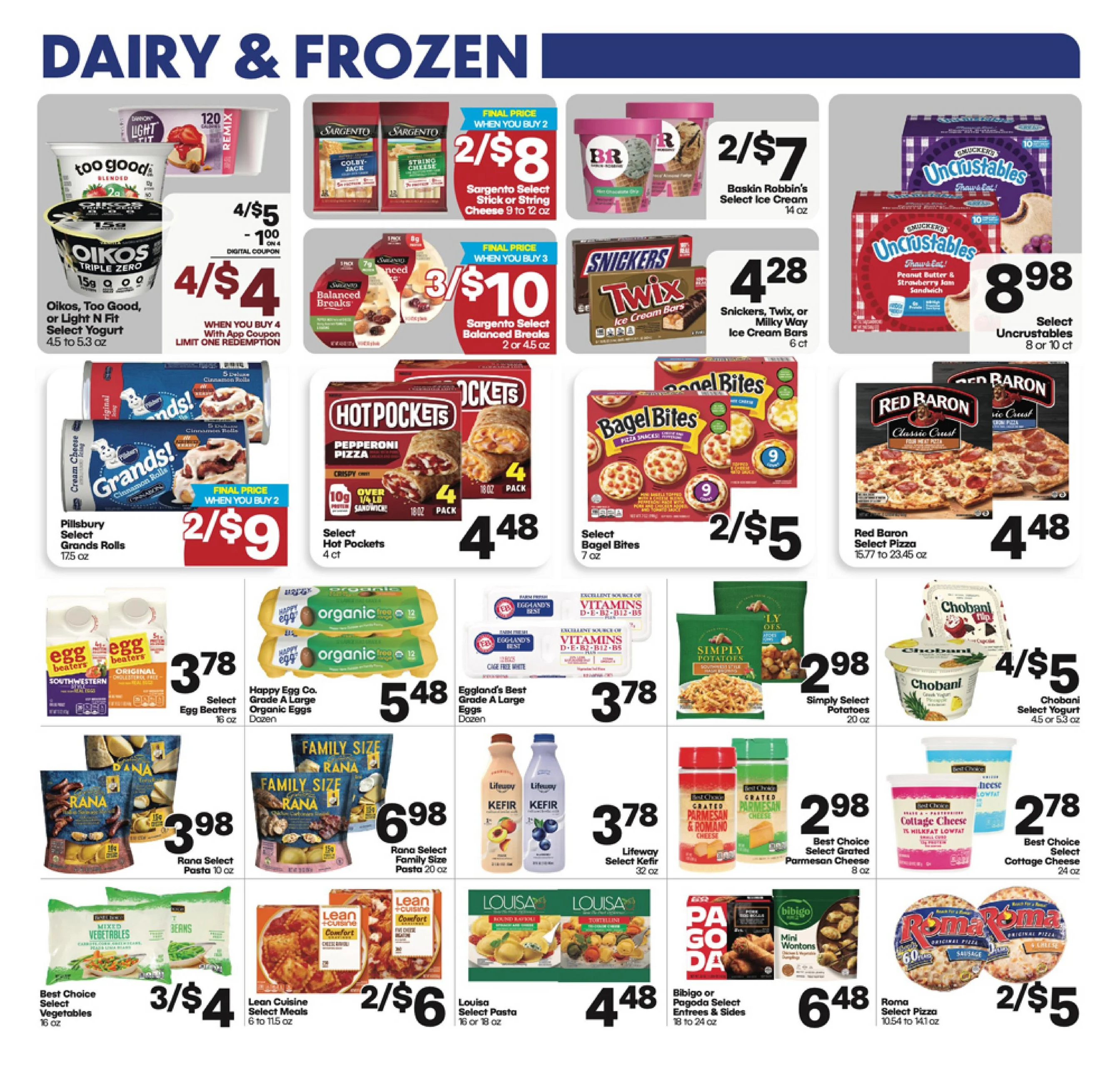 Warehouse Market Indexed Weekly - Page 6