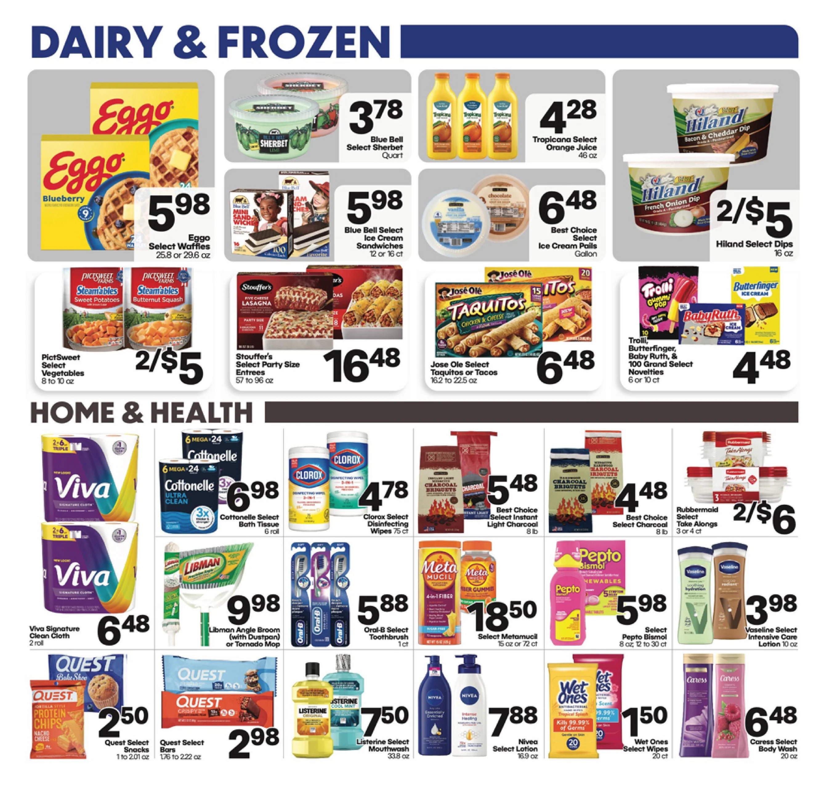Warehouse Market Indexed Weekly - Page 7