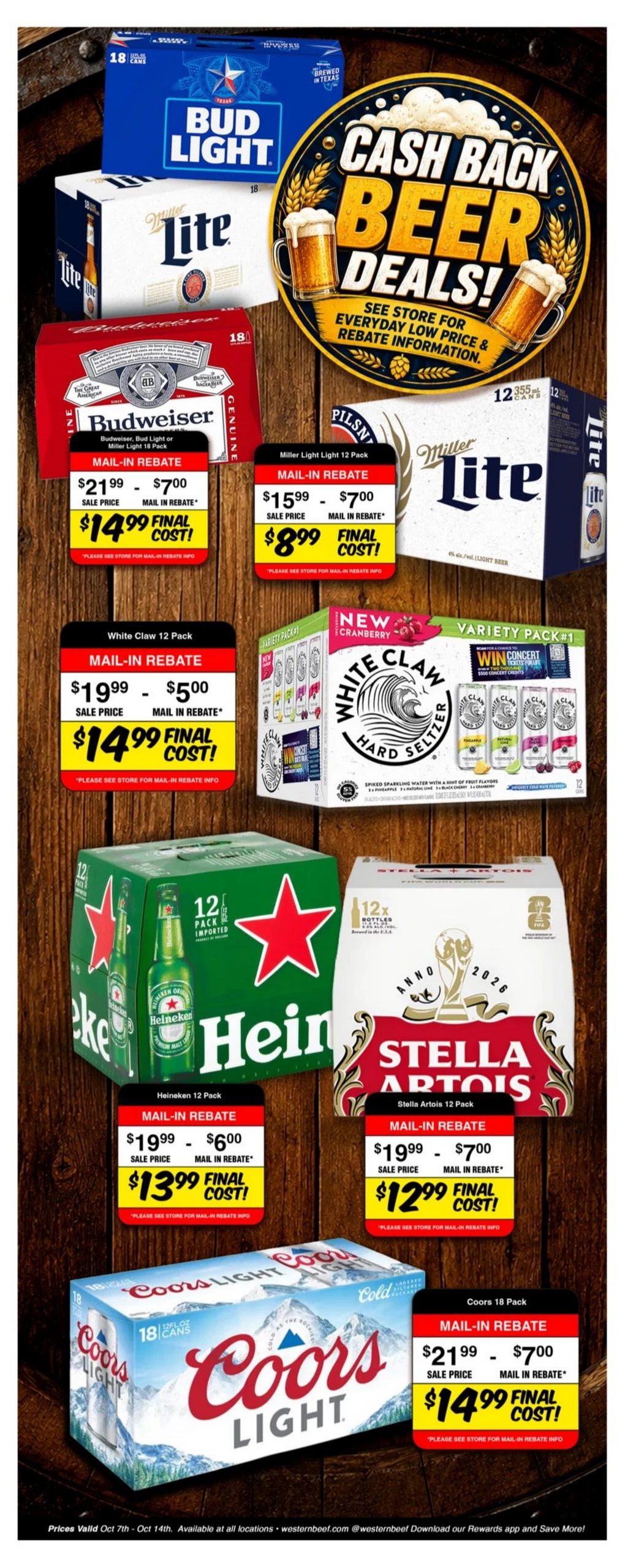 Western Beef Indexed Weekly - Page 6