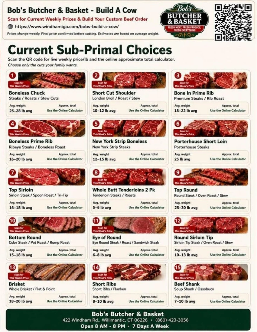 Flyer page 6
